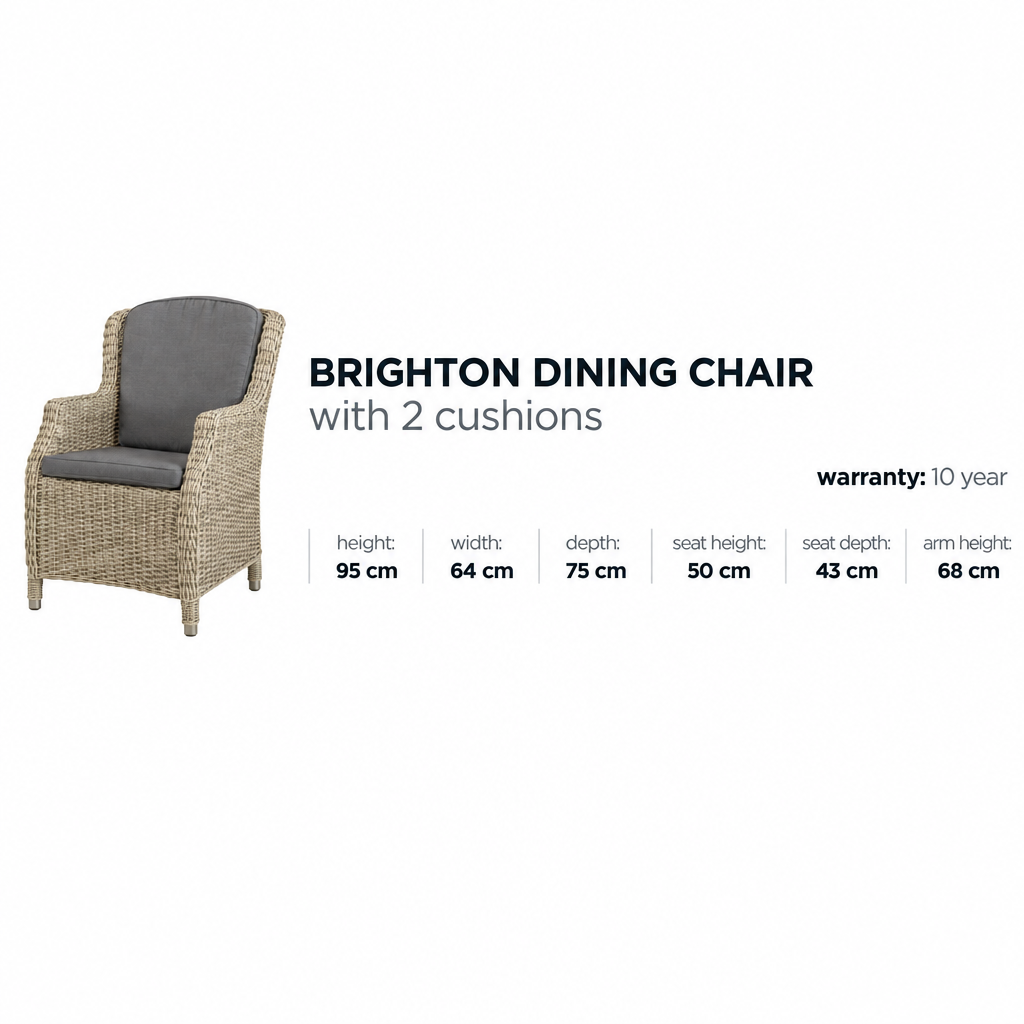 4 Seasons Outdoor Brighton Bistro Set with Penida Table