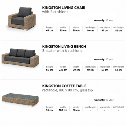 4 Seasons Outdoor Kingston Lounge Set in Pure Weave
