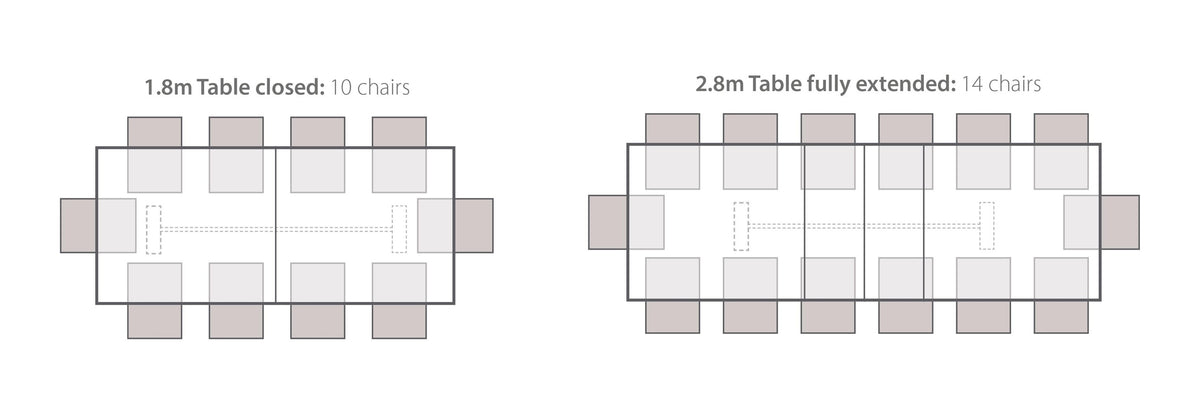 Carlton Furniture Welbeck Standard Extending Dining Table — supplier seating layout diagram