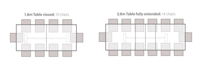 Carlton Furniture Welbeck Standard Extending Dining Table — supplier seating layout diagram