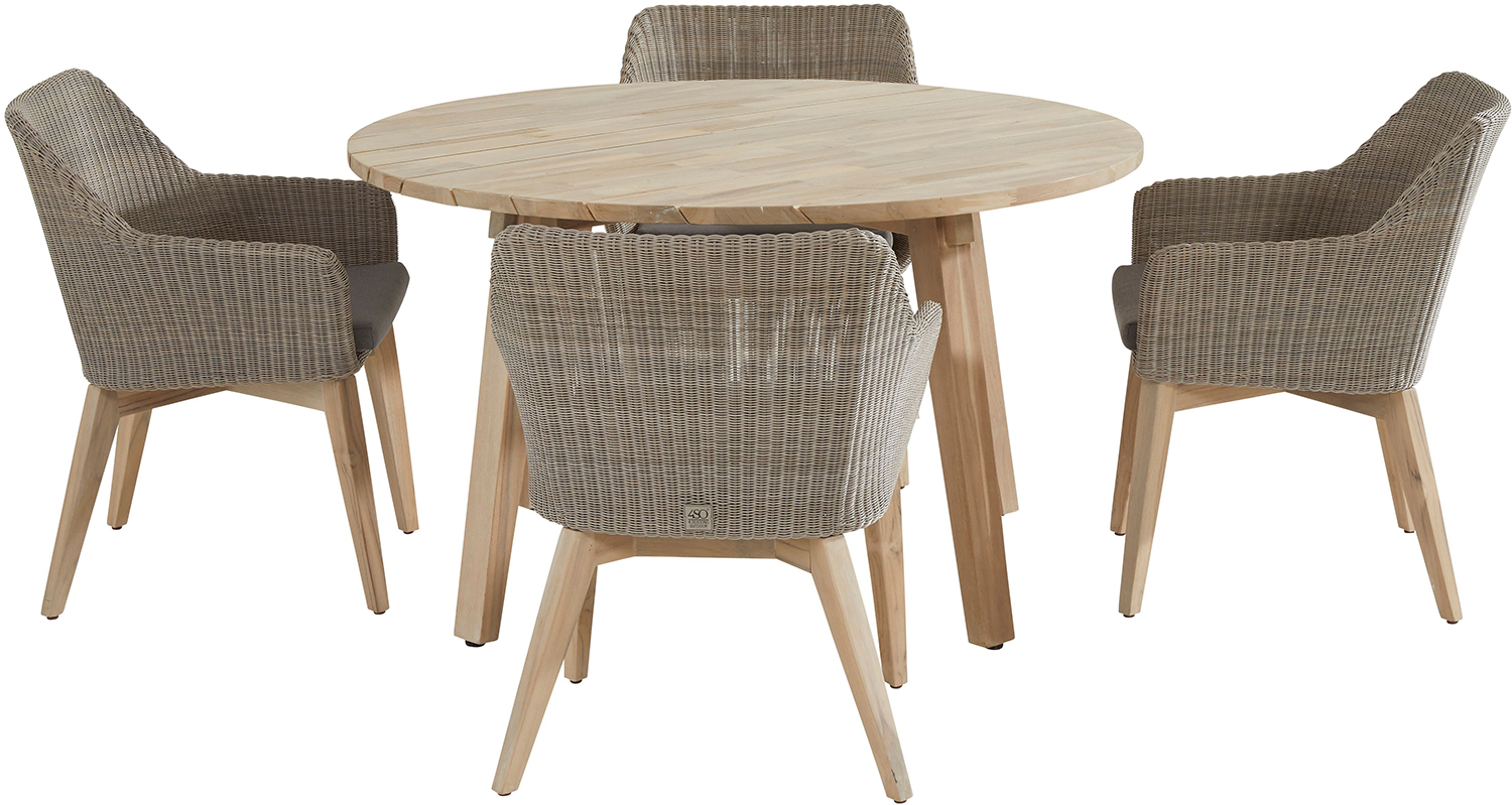 4 Seasons Outdoor Avila 4 Seat Dining Set