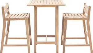 Gallery Garden Astakos High Bar Set | Shackletons